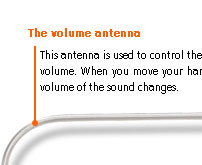 The volume antenna: This antenna is used to control the sound volume. When you move your hand, the volume of the sound changes. 