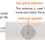 The pitch antenna: This antenna is used to control the pitch. When you move your hand, the pitch of the sound changes.