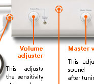 Volume adjuster: This adjusts the sensitivity of the volume antenna. Master volume: This adjusts the sound volume after tuning. 
