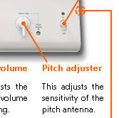 Pitch adjuster: This adjusts the sensitivity of the pitch antenna. 
