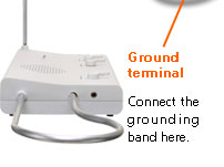 Ground terminal: Connect the grounding band here. 