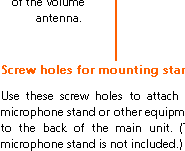 Screw holes for mounting stand: Use these screw holes to attach the microphone stand or other equipment to the back of the main unit. (The microphone stand is not included.) 