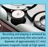 Recording and playing is achieved by passing an extremely thin wire (with a diameter of approximately 0.1 mm) between magnetic heads at high speed. 