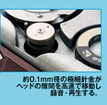 約0.1mm径の極細針金が ヘッドの隙間を高速で移動し 録音・再生する。