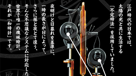 江戸時代の日本では、太陽の光と共に生活する「不定時法」を採用していました。
夜明けと日暮れを基準に、一時の長さが日によって、さらに昼と夜とで違う、そんな不思議なシステムに対応した世界で唯一の機械時計、それが「和時計」です。