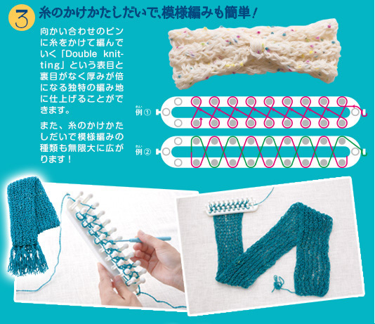 3,糸のかけかたしだいで、模様編みも簡単!向かい合わせのピンに糸をかけて編んでいく「Double knitting」という表目と裏目がなく厚みが倍になる独特の編み地に仕上げることができます。
また、糸のかけかたしだいで模様編みの種類も無限大に広がります！
